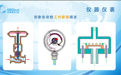 安徽電氣資源庫